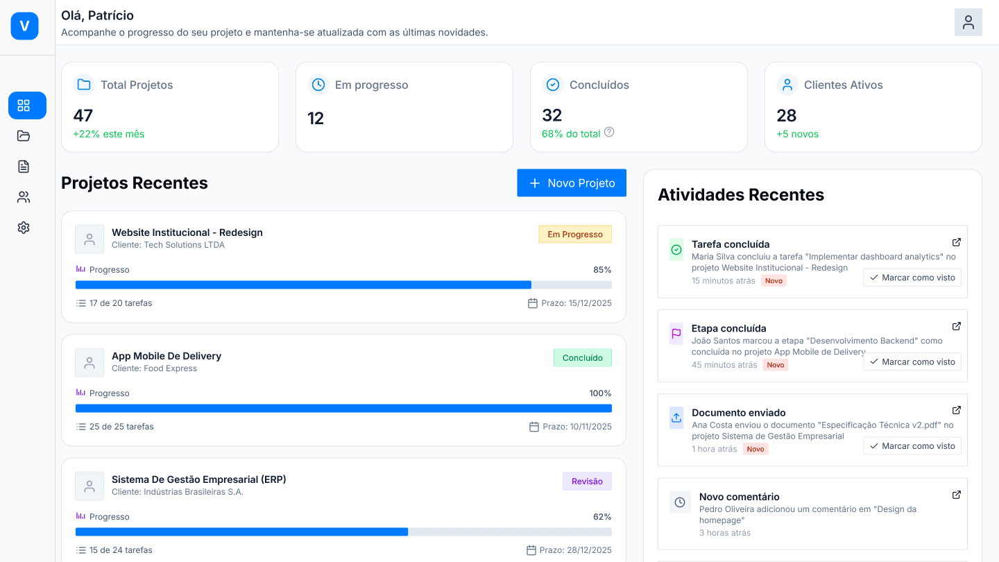 Dashboard Vault mostrando métricas de projetos